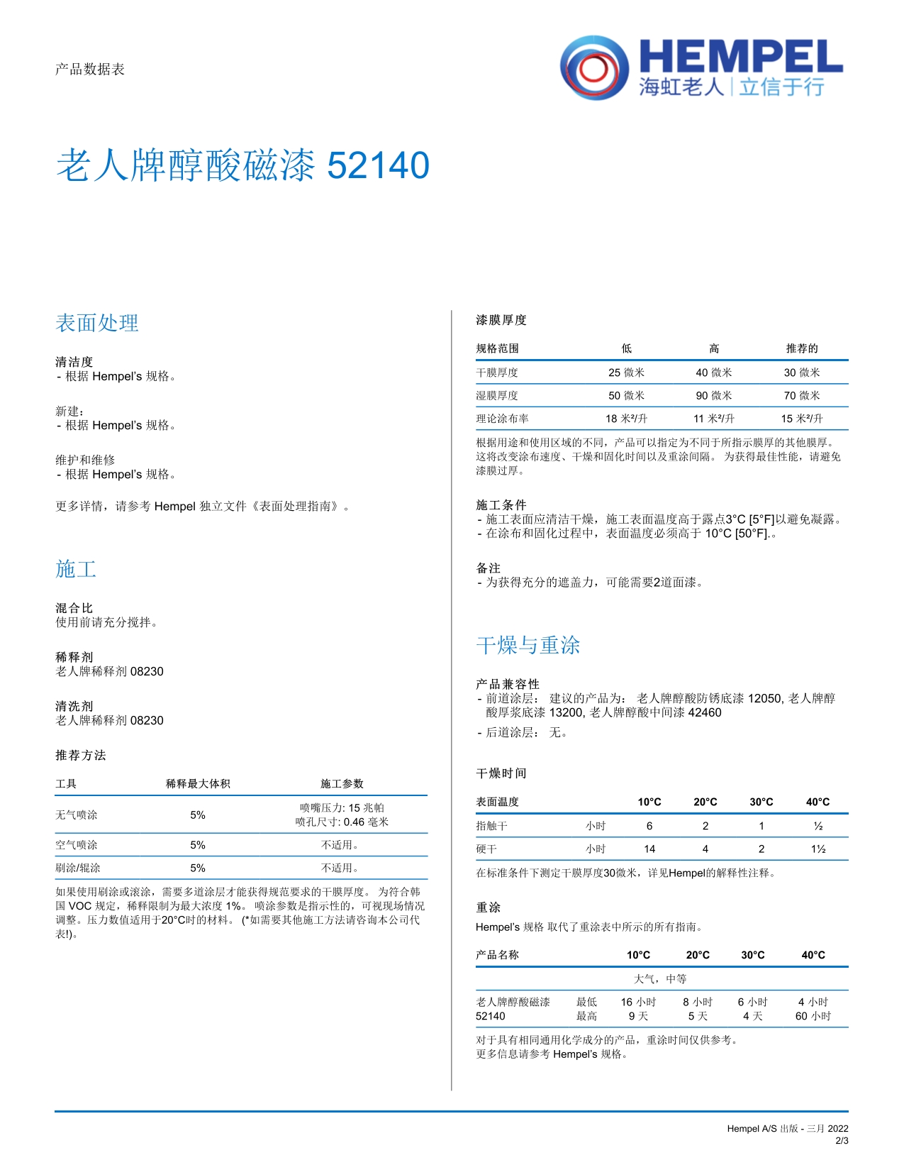 醇酸磁漆 52140-2.jpg