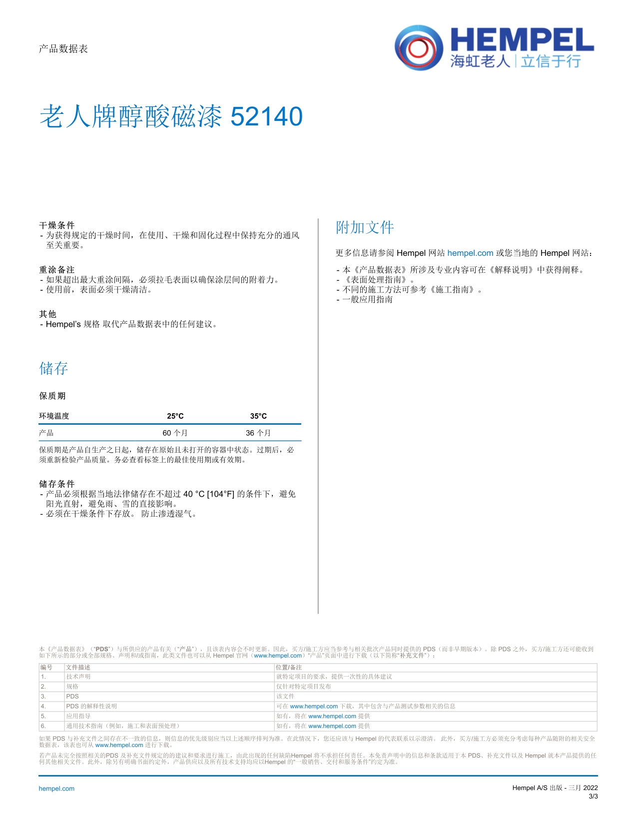 醇酸磁漆 52140-3.jpg