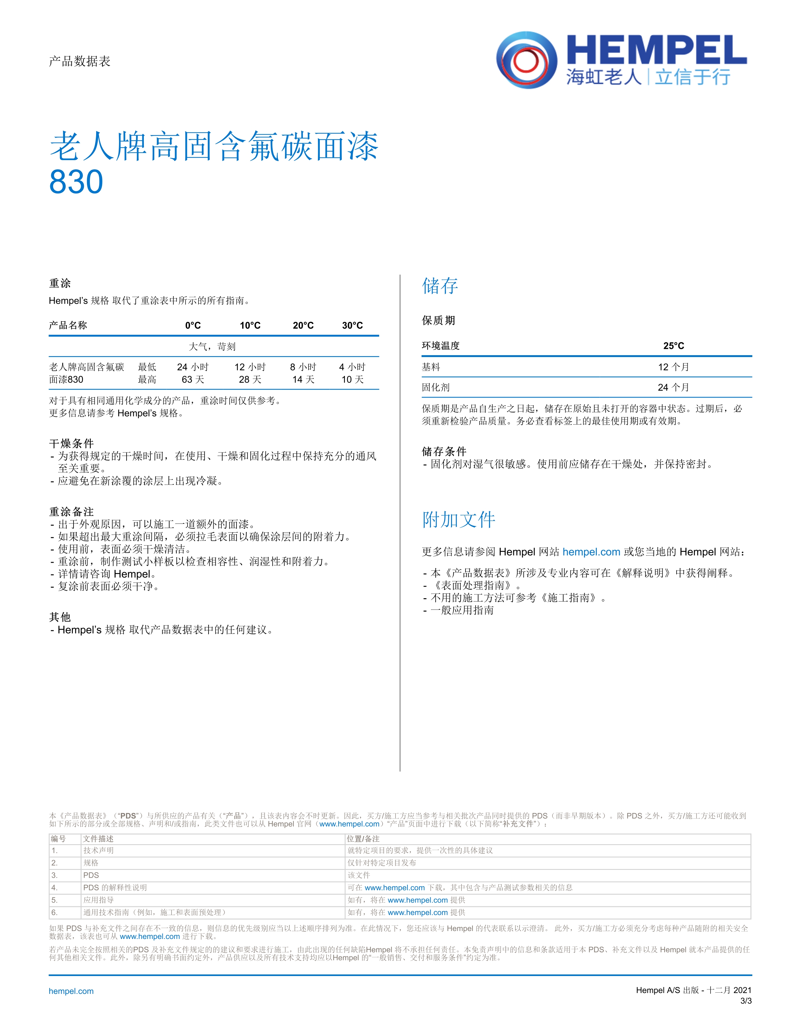 高固含氟碳面漆 830 555CN-3.jpg